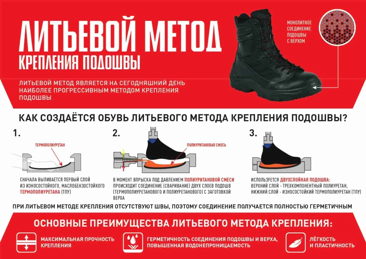 Ботинки рабочие "Стикс" ПУ, натуральная кожа - фото 6