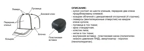 Каскетка-бейсболка (зеленая) (Минпромторг) - фото 5