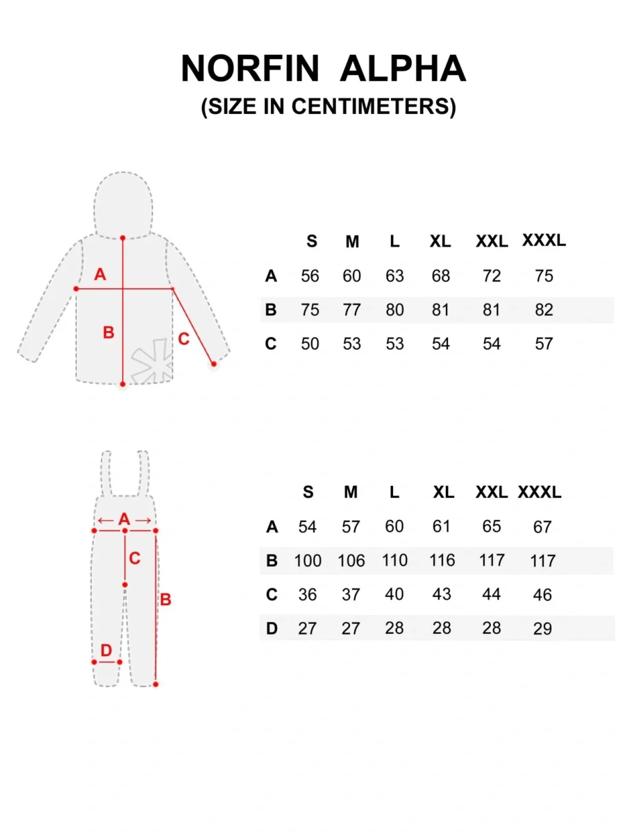 Костюм Демисезонный Norfin Alpha - фото 10