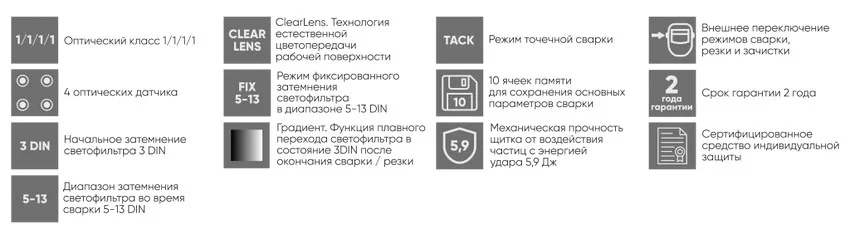 Маска сварщика хамелеон STARTWELD START DIGITAL X PRO (51ST02X) - фото 15