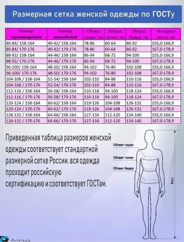 Брюки SVforma женские васильковые - фото 4