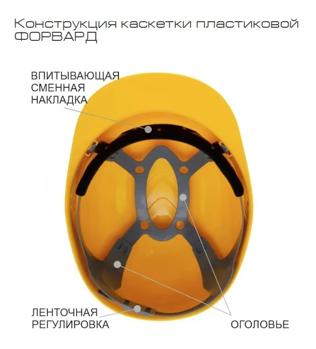 Каскетка защитная ЕЛАНПЛАСТ ФОРВАРД белая - фото 3