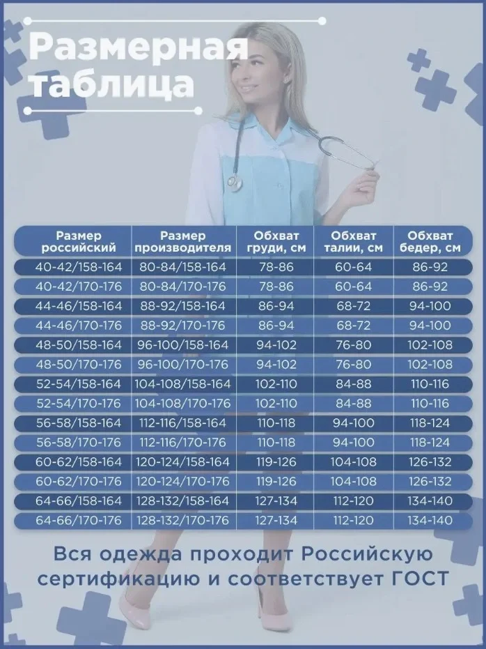 Халат женский "Катрин" белый с голубым - фото 4