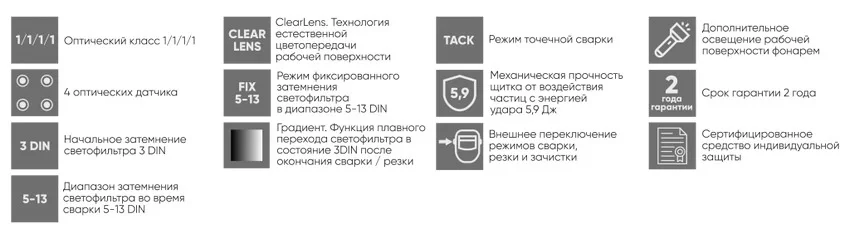 Маска сварщика хамелеон STARTWELD START DIGITAL X SHINE (51ST05X) - фото 17