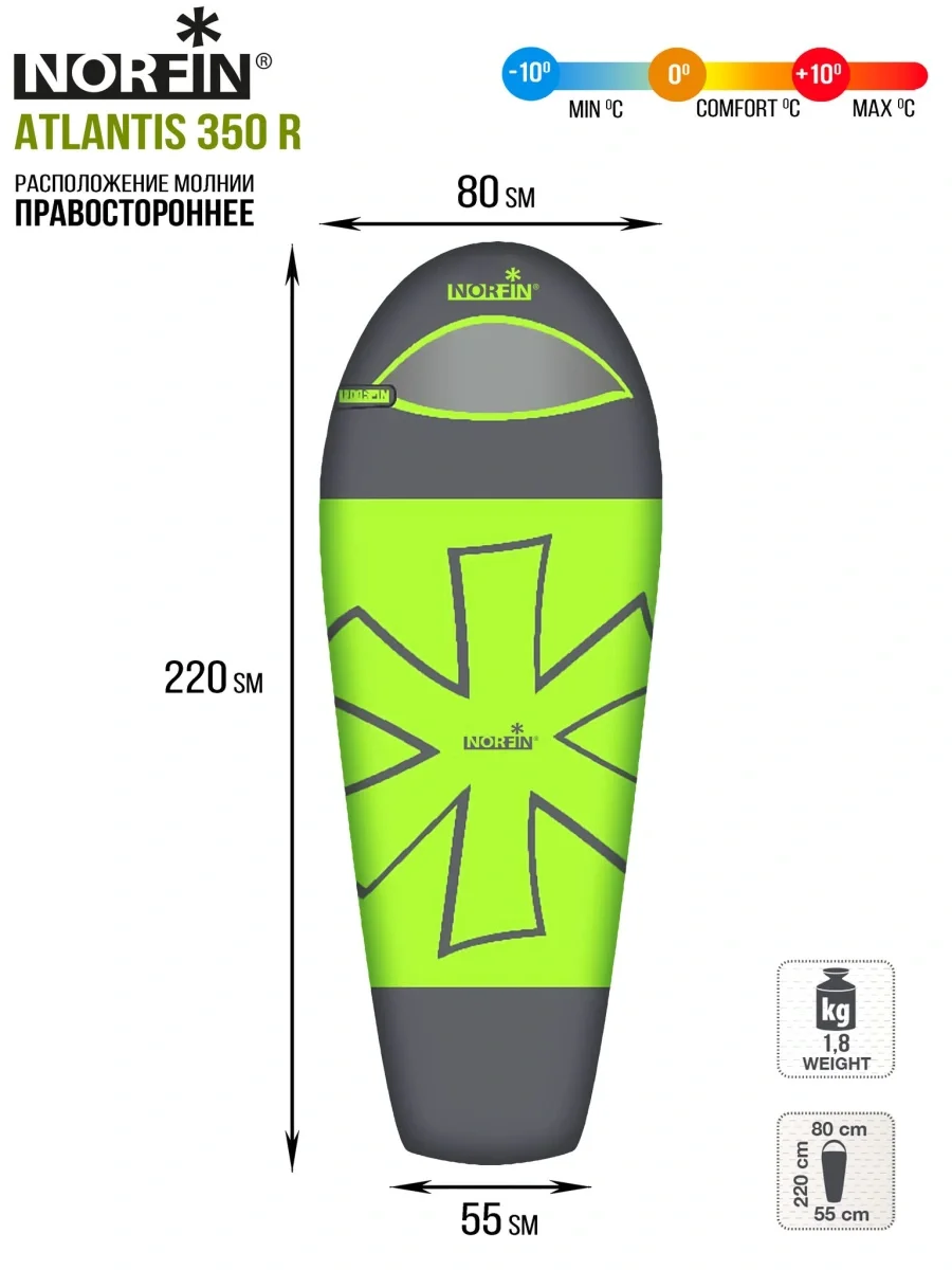 Мешок-кокон спальный Norfin ATLANTIS 350 R - фото 4