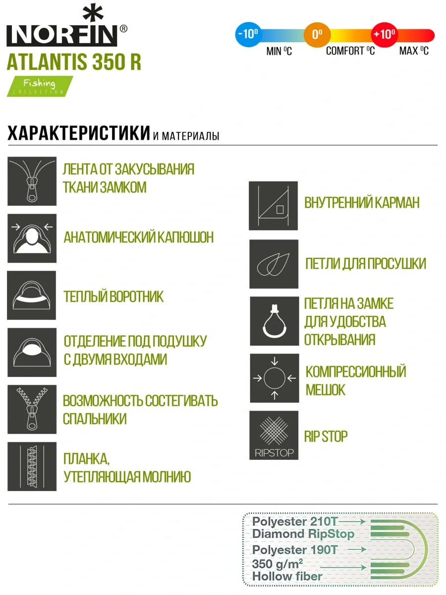 Мешок-кокон спальный Norfin ATLANTIS 350 R - фото 6