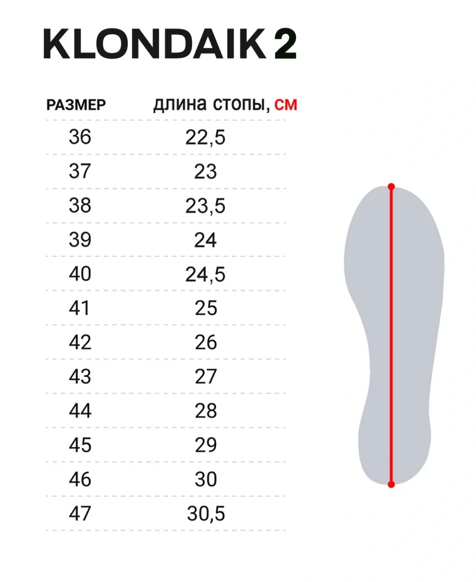 Сапоги зим. Norfin KLONDAIK 2 -40°С EVA - фото 49