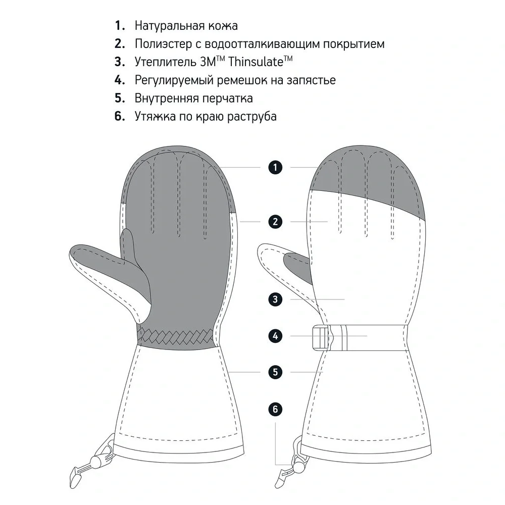 Варежки Big Boss, черные - фото 6