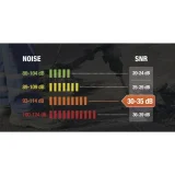 Беруши многоразовые CONICFIR050 со шнурком SNR 34дБ DeltaPlus CONICFIR050OR - фото 4