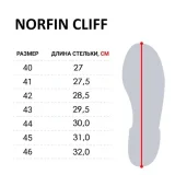 Ботинки забродные Norfin CLIFF - фото 7