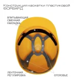 Каскетка защитная ЕЛАНПЛАСТ ФОРВАРД белая - фото 3