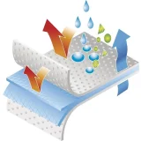 Комбинезон DT221 DELTATEK 6000 Delta Plus - фото 6