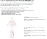 Термобелье Norfin SCANDIC BASE - фото 2