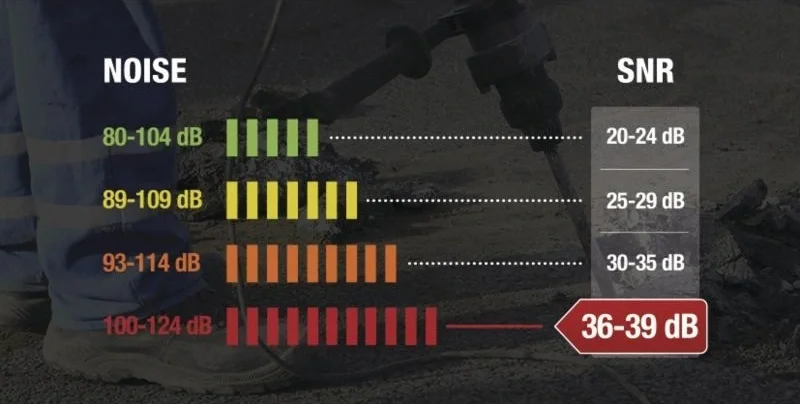 Диспенсер для берушей с дозатором CONIC DISPLAY Delta Plus (беруши CONIC 500 пар внутри диспенсера)