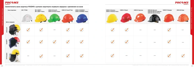 Маска сварщика РОСОМЗ КН PRESIDENT CRYSTALINE® UNIVERSAL с креплением на каску АСФ (05575)